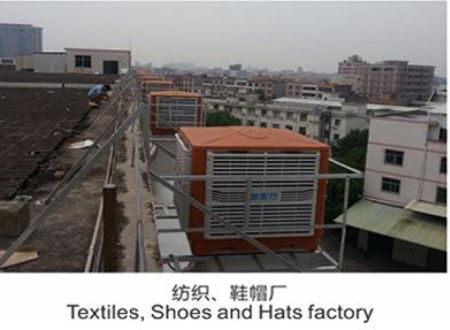 紡織空調：為紡織車間打造高效穩定的生產環境，助力企業降本增效